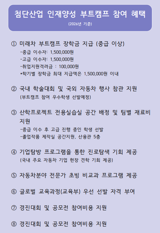 첨단산업 인재양성 부트캠프 참여 혜택